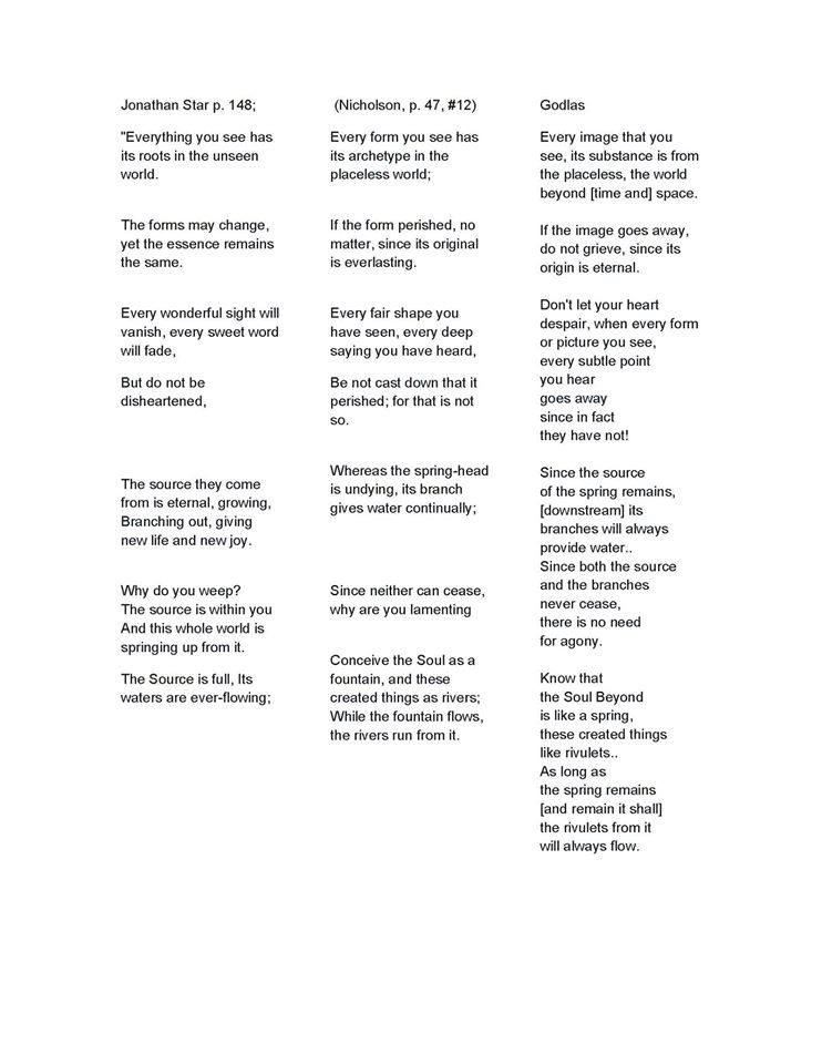 godlas-rumi-poem